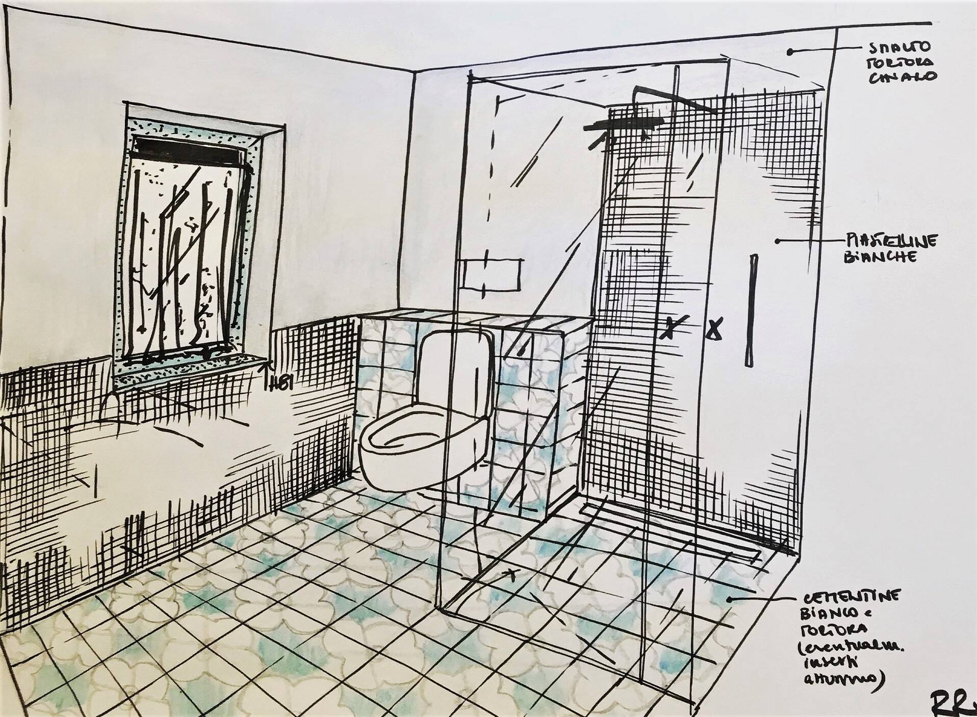 Turchese e cementine